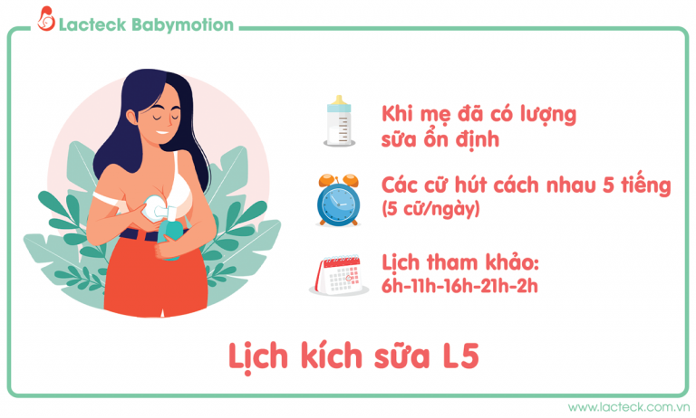 Lịch kích sữa theo khoa học – L5