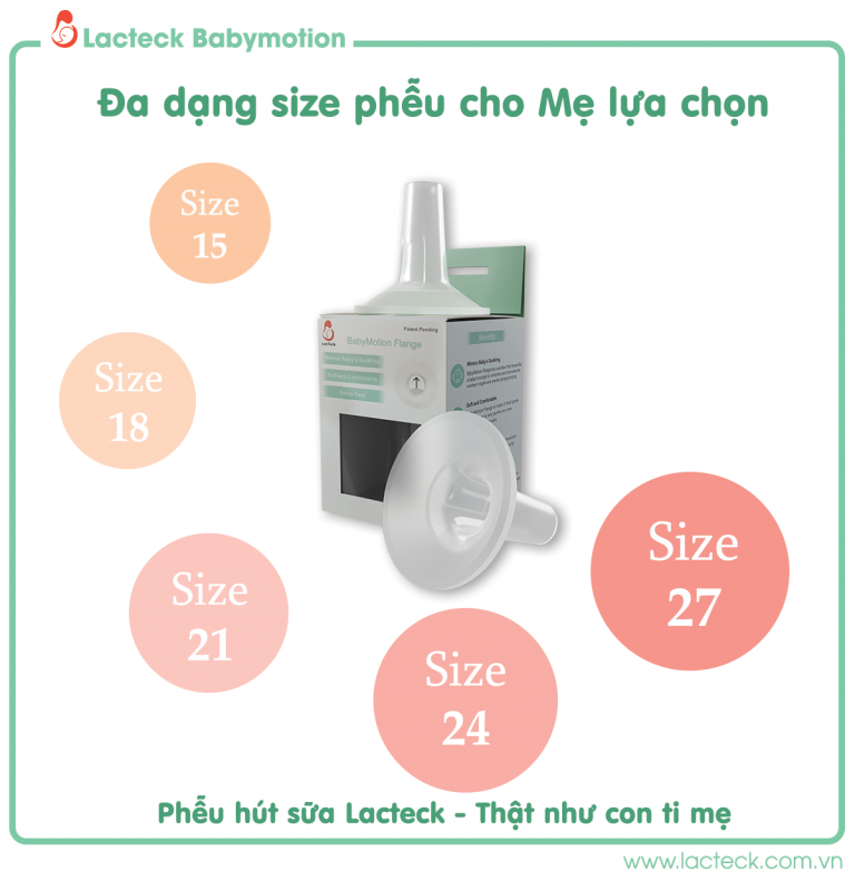 Phễu hút sữa Lacteck phù hợp với đa dạng hình thái bầu ti 
